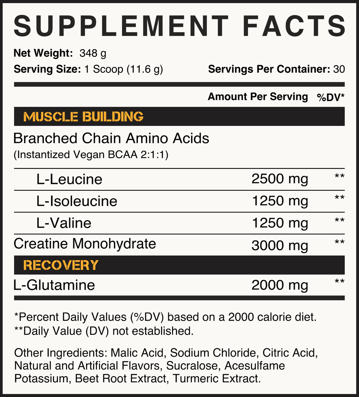 Peak Post Workout - Kodiak Supplements